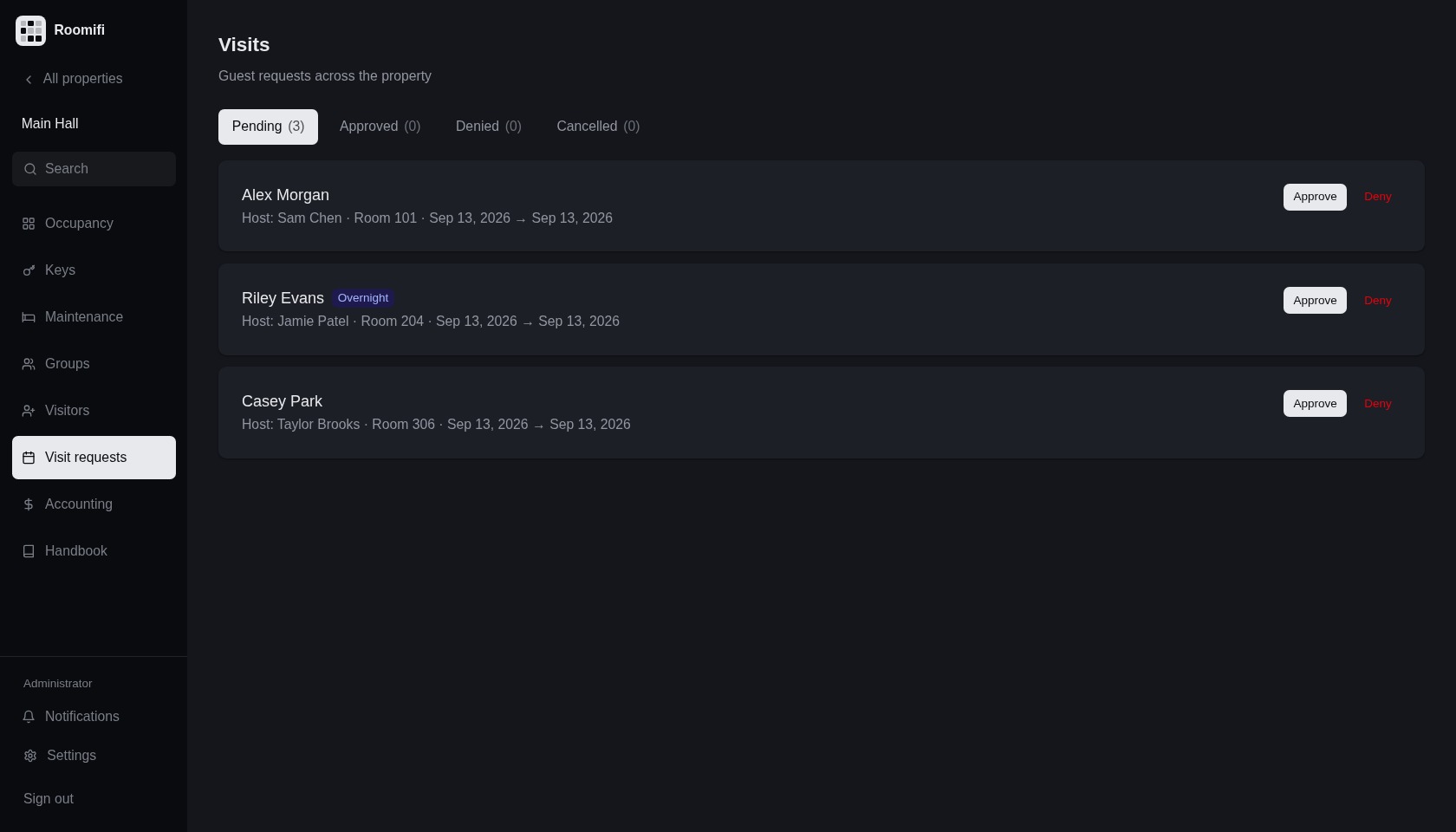 Guest requests with hosts, dates, rooms and approval controls
