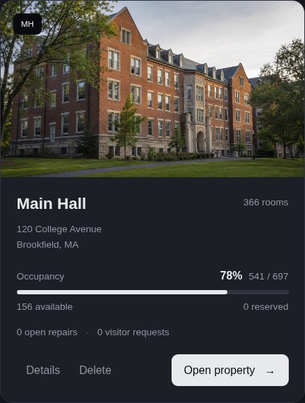A closer view of Main Hall with its occupancy meter, available places and open repairs